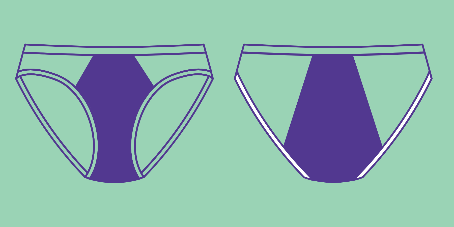 Super Heavy Absorbency Period Underwear Australia